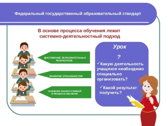 Образовательные результаты определение фгос. Системно-деятельностный подход ФГОС. Что такое системно-деятельностный подход по ФГОС. Системно-деятельностный подход на уроках. Системно-деятельностный подход основа ФГОС.