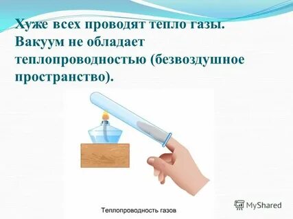 Воздух обладает плохой теплопроводностью