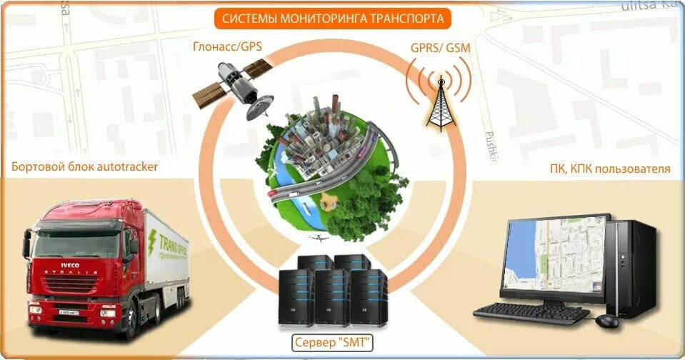 иваново ул пушкина 43. центр мониторинга транспорта иваново.
