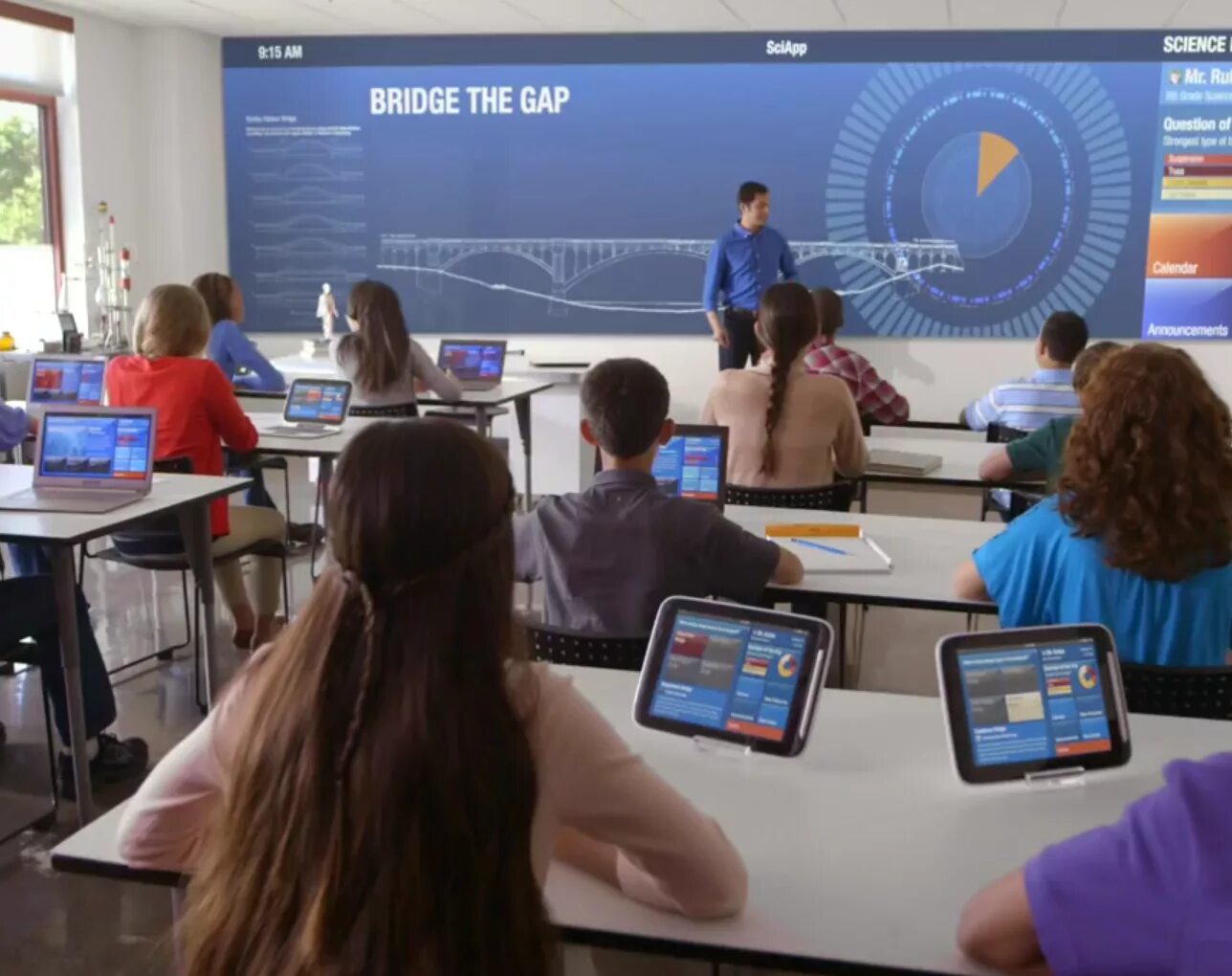 Technology in education