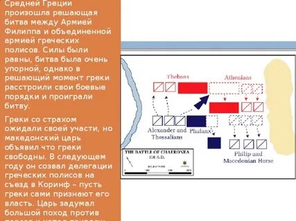 Битва в 338 году до нашей эры