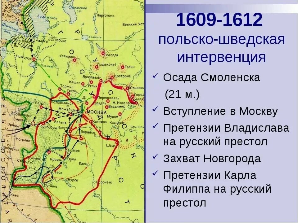 Почему совпадали маршруты болотникова и лжедмитрия 1. Польско-шведская интервенция, 1609-1617, 1618. Польская и шведская интервенция 1609 - 1617/18 год. Польская интервенция 1609.