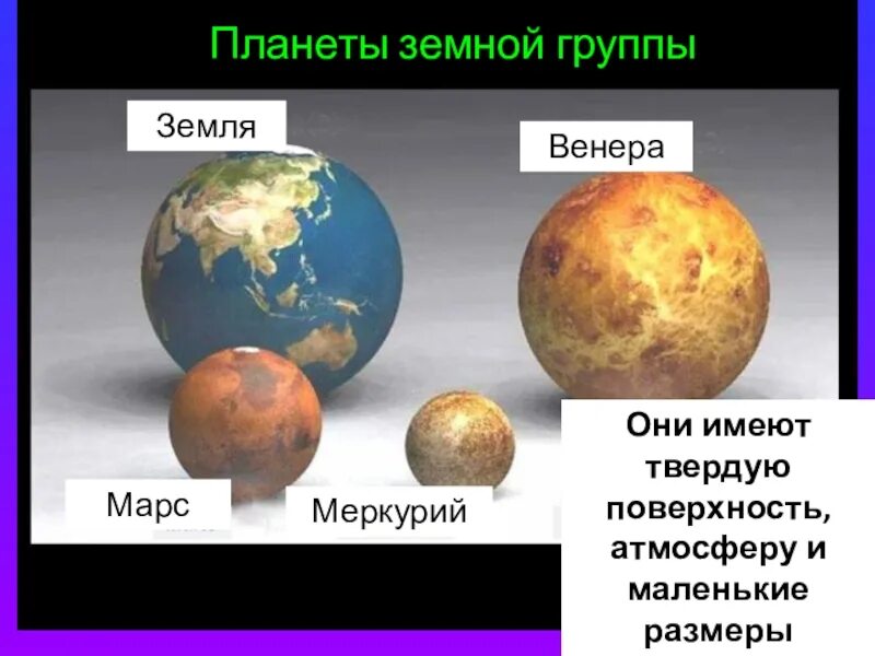 Данные земной группы. Планеты земной группы. Планеты земной группы земля. Поверхность планет земной группы.