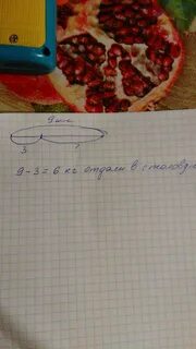 Собрали с 2 грядок