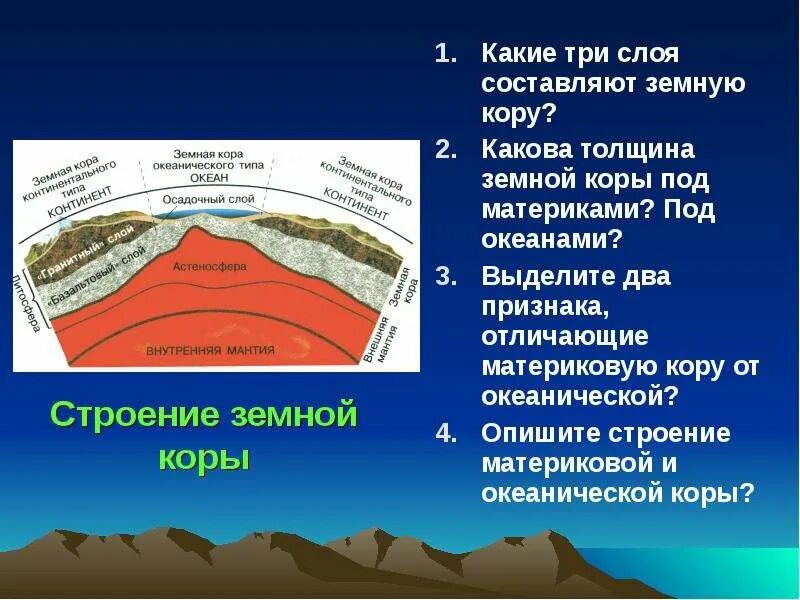 Назови слою. Материковая кора это в строении земли. Строение материковой и океанической коры. Земная кора состоитматер ковой. Строение земной коры.