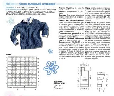 Вяжем мальчику 2 года спицами