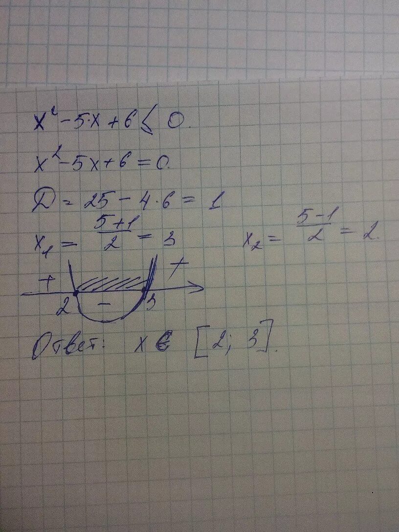 Решите неравенство x2 7x 6 0. X2-5x+6 0. решите неравенство: x2 – 5x. x2 5x 6 0 решить неравенство. x 2 5x 6 0 решение.