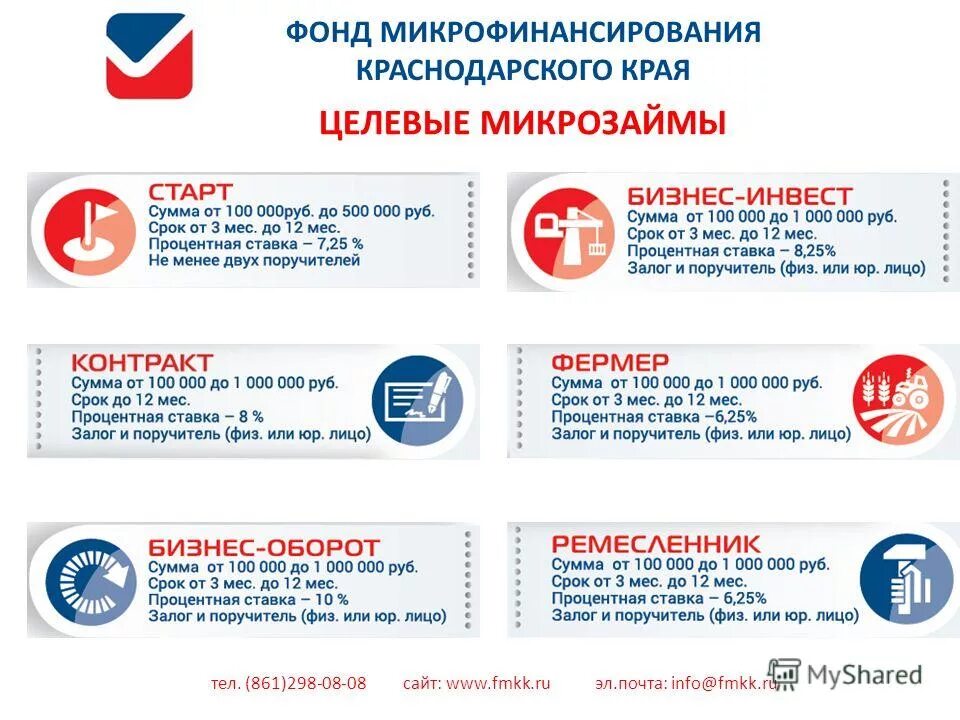 Фонд развития бизнеса краснодарского края. Фонд микрофинансирования. Фонд развития бизнеса краснодарского края. Фонд развития бизнеса краснодарского края логотип. Гарантийный фонд поддержки малого и среднего бизнеса.