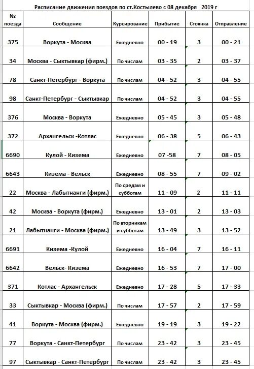 Воркута на поезде сколько. Расписание поездов. Расписание поездов Санкт-Петербург. Поезд Санкт-Петербург Архангельск расписание. Расписание поезда Архангельск_санктпетарбург.