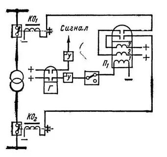 Газовая защита трансформатора