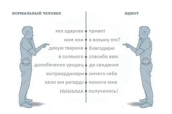 Что означает слово понял. Нормальные люди. Нормальный человек человек знающий слово баттхерт. Определение слова дебил. Идиот значение слова.