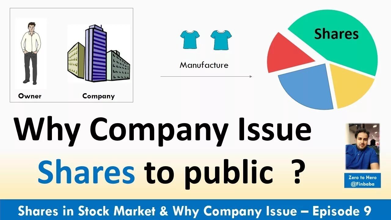 Company shares. Is-share. Modern Company shares. Issue of shares. Issue company