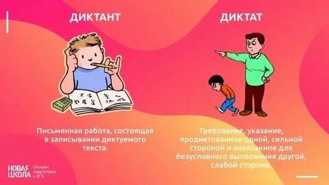 Диктат пароним