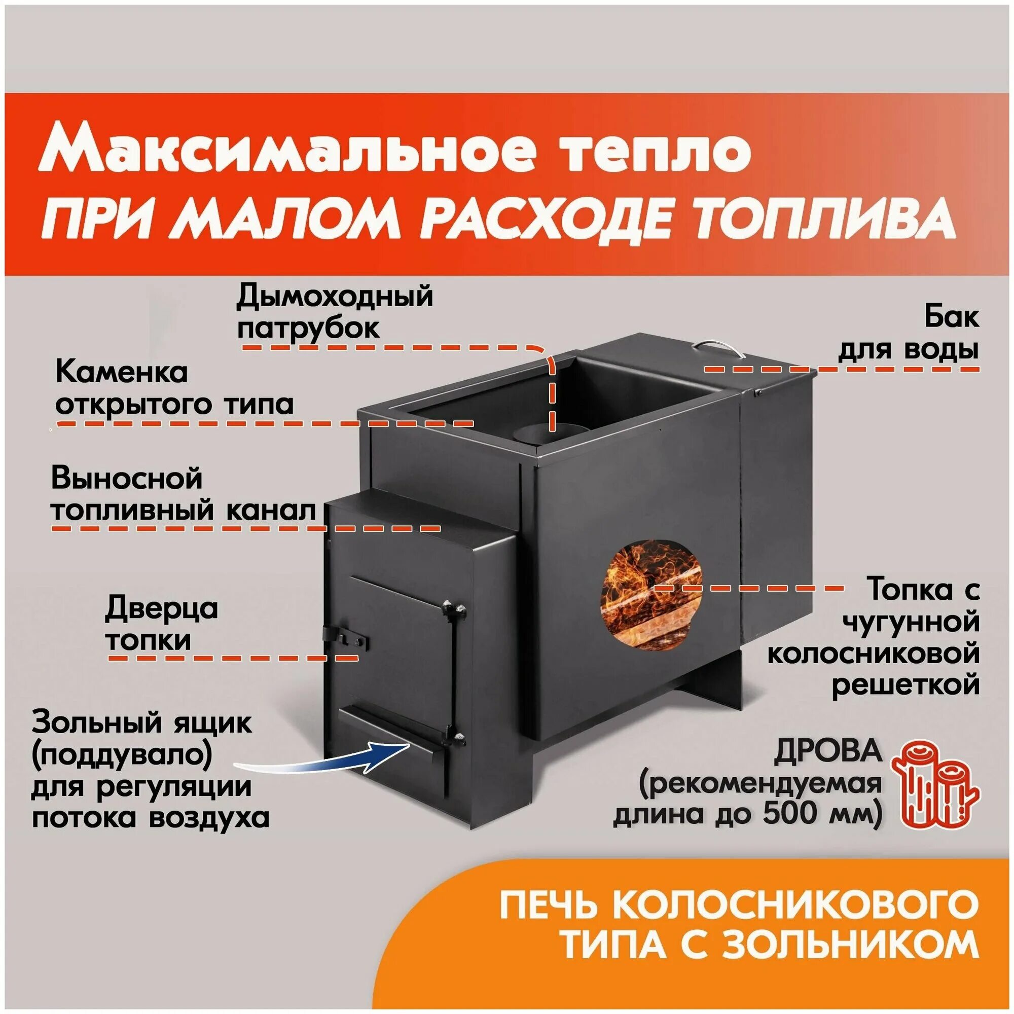 Пб 25б. Банная печь радуга пб-12б. печь банная радуга пб-31. печь банная радуга пб 25б с баком. банная печь радуга пб-21.