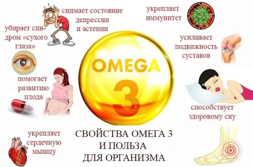 Когда пить омегу утром или