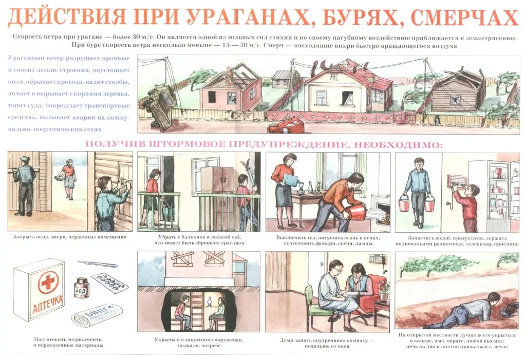 Безопасные действия при урагане смерче грозе. Действия населения при чс ураганах. действия при ураганах бурях смерчах обж. действия при урагана бкрях смерчах. действия при урагане буре смерче.