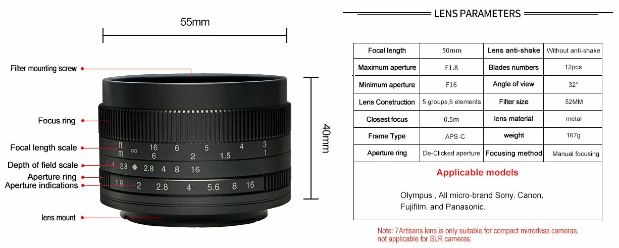 Lens cards
