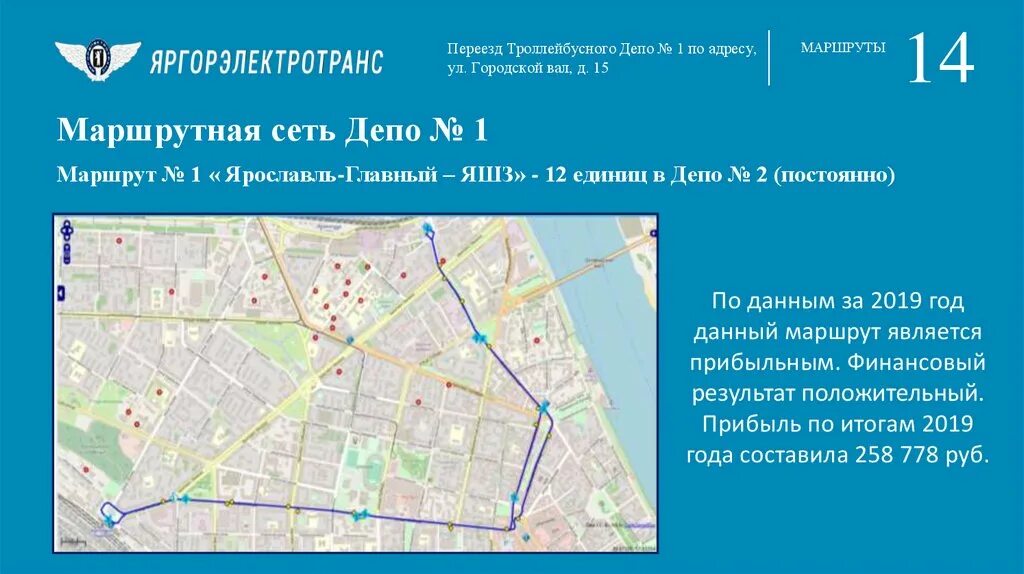 Описание 14 карты. Городской вал Ярославль. Сеть депо. Троллейбус не депо городской вал Ярославль. Горвал Ярославль.