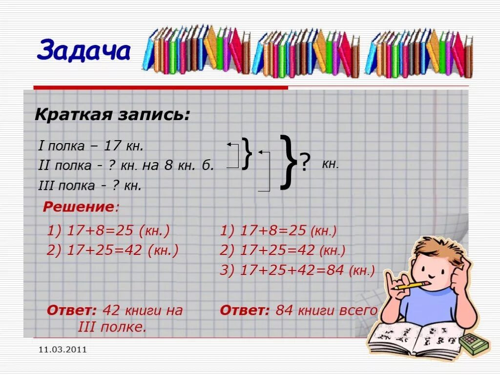 В библиотеке на первой полке. Краткая запись задачи. Решение задачи с краткой записью. Что такое краткая запись в математике. Краткая запись к задаче 1 класс математика.