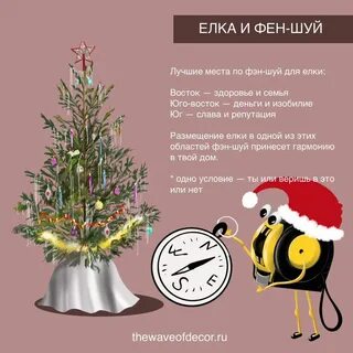 В каком углу ставить елку
