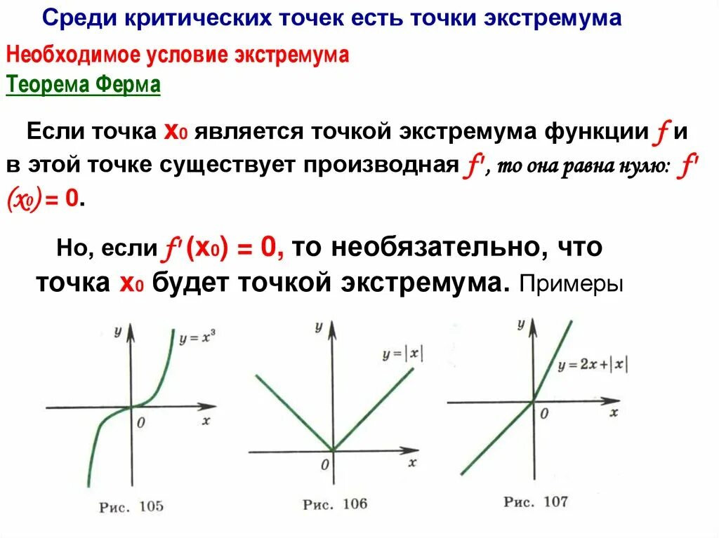 Точки экстремума экстремумы функции на рисунке. Критические точки функции. Критические точки и точки экстремума функции. Критические точки и экстремумы функции. Как найти критические точки по графику.