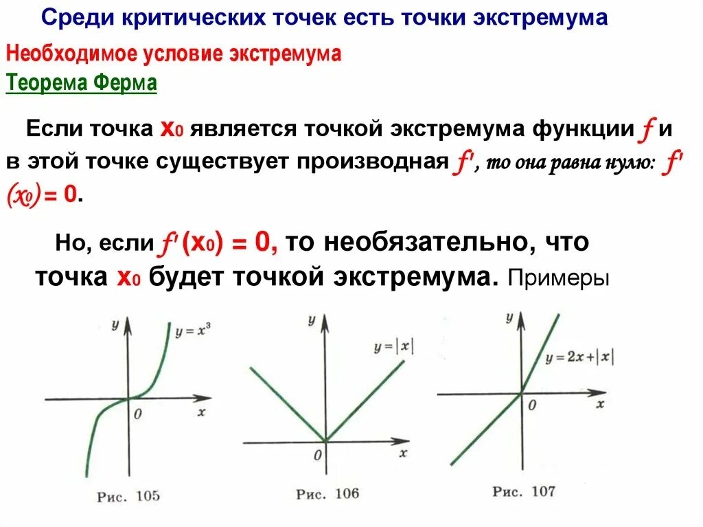 Критические точки функции. Критические точки функции и точки экстремума. Критические точки и экстремумы функции. Какие точки называются критическими точками функции?.