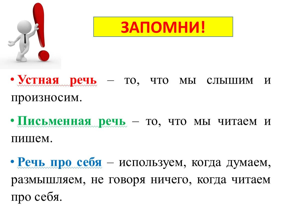 Устная речь бывает. Произносим и слышим мы. Речь которую мы произносим и слышим это. Какая бывает речь 2 класс русский язык. Задание какая бывает речь.