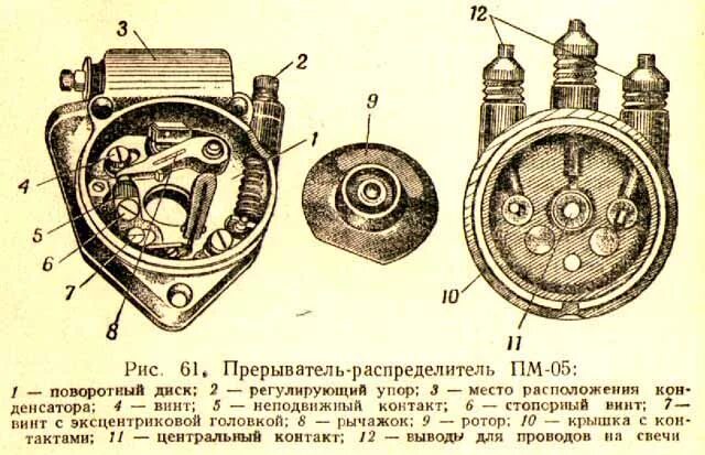 Как выставить зажигание на мотоцикле урал. Бегунок зажигания мотоцикл м72. Прерыватель зажигания мотоцикл Урал. Катушка зажигания мото м72. Зажигание мотоцикла м72.