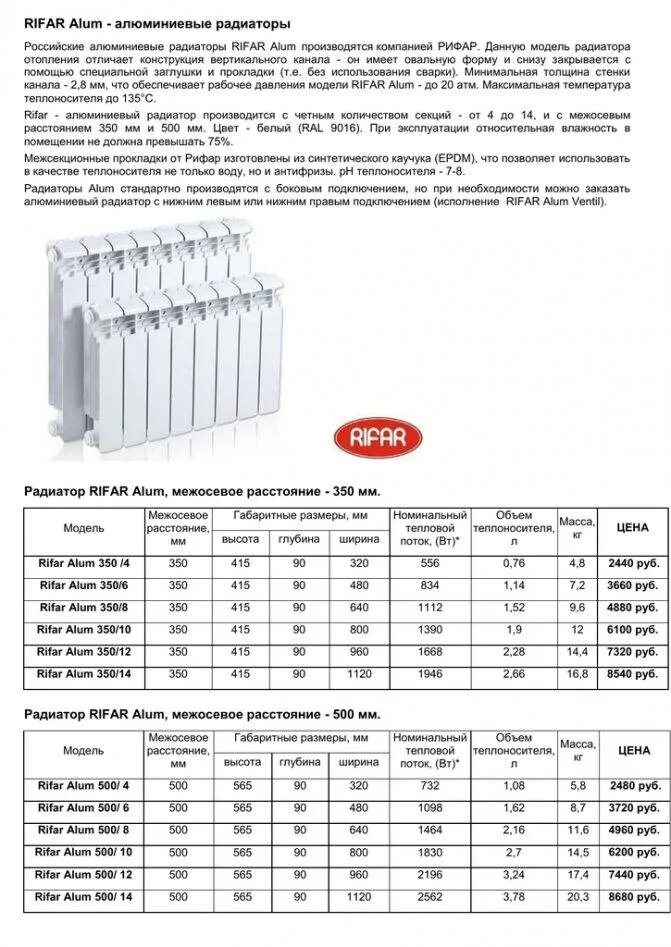 Радиатор биметаллический Rifar мощность 1 секции. Радиатор биметаллический мощность секции 200 ватт. Радиаторы Рифар теплоотдача 1 секции. Батареи Rifar отопления таблица. Дюйм купить батарею