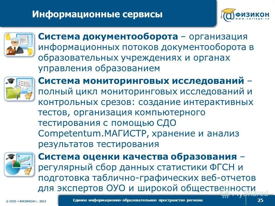 Организация информационного сервиса