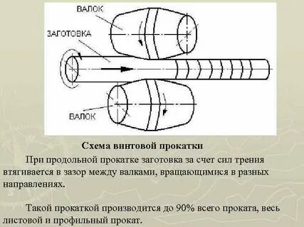 Основными инструментами при прокатке являются