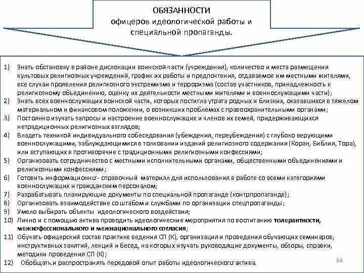 Должности офицеров. Должность офицера обязанности. Должностные обязанности офицера. Ответственность офицера. Военный офицер обязанности.