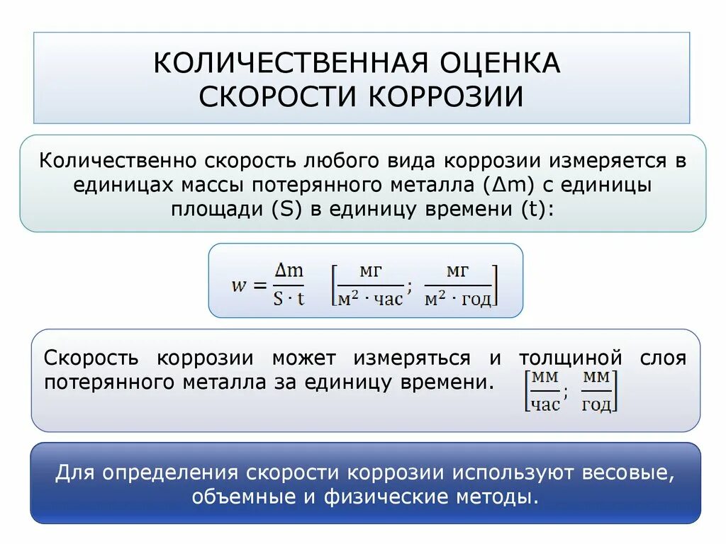 Количественные показатели скорости коррозии. Расчет скорости коррозии. Скорость ржавления металла. Расчет скорости коррозии металла. Показатели коррозии