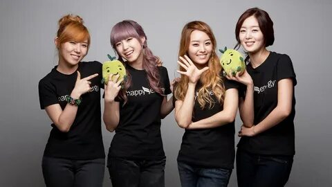 Rore group