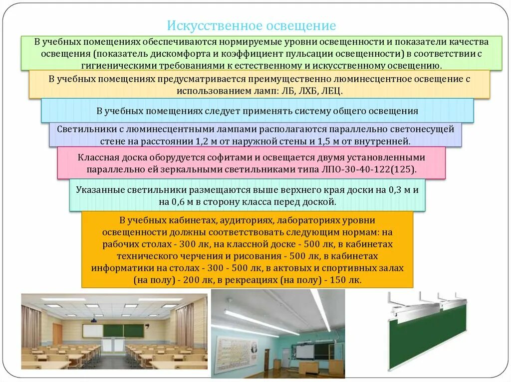 Гигиенические нормы в помещении. Нормативы естественного освещения помещений учебных. Освещение в учебных помещениях. Недостаточное освещение учебных помещений. Требования к помещениям образовательных учреждений.