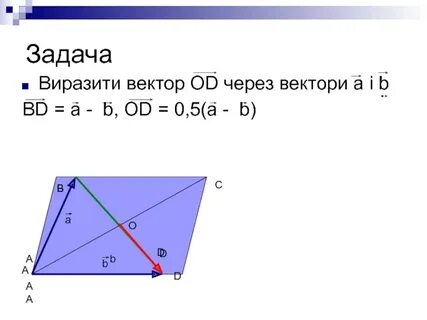 Что значит выразите векторы через векторы