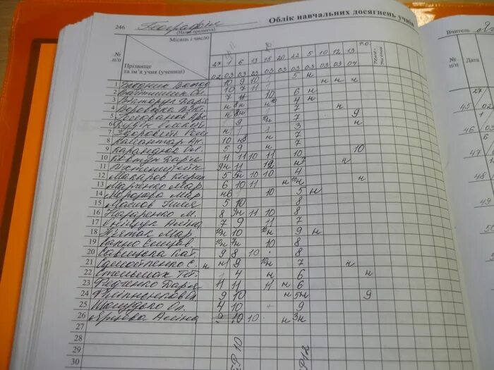 Дневник для школы. Журнал школа года. Журнал школа года. Советский дневник. Журнал семья и школа.