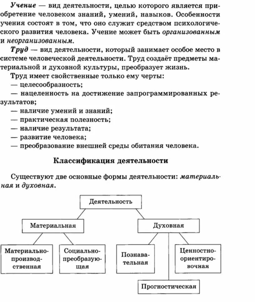 Практическая работа по обществознанию 10 класс деятельность. Темы по обществознанию. политика шпаргалка огэ. политика огэ обществознание. мышление и деятельность обществознание егэ.