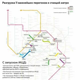 Кутузовская царицыно на завтра расписание