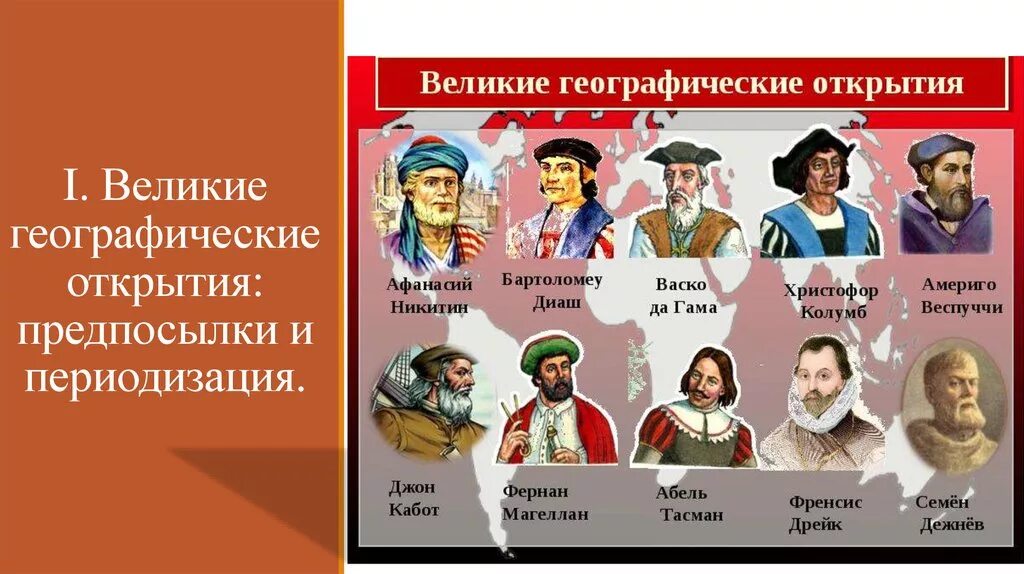 Великие путешественники 7 класс