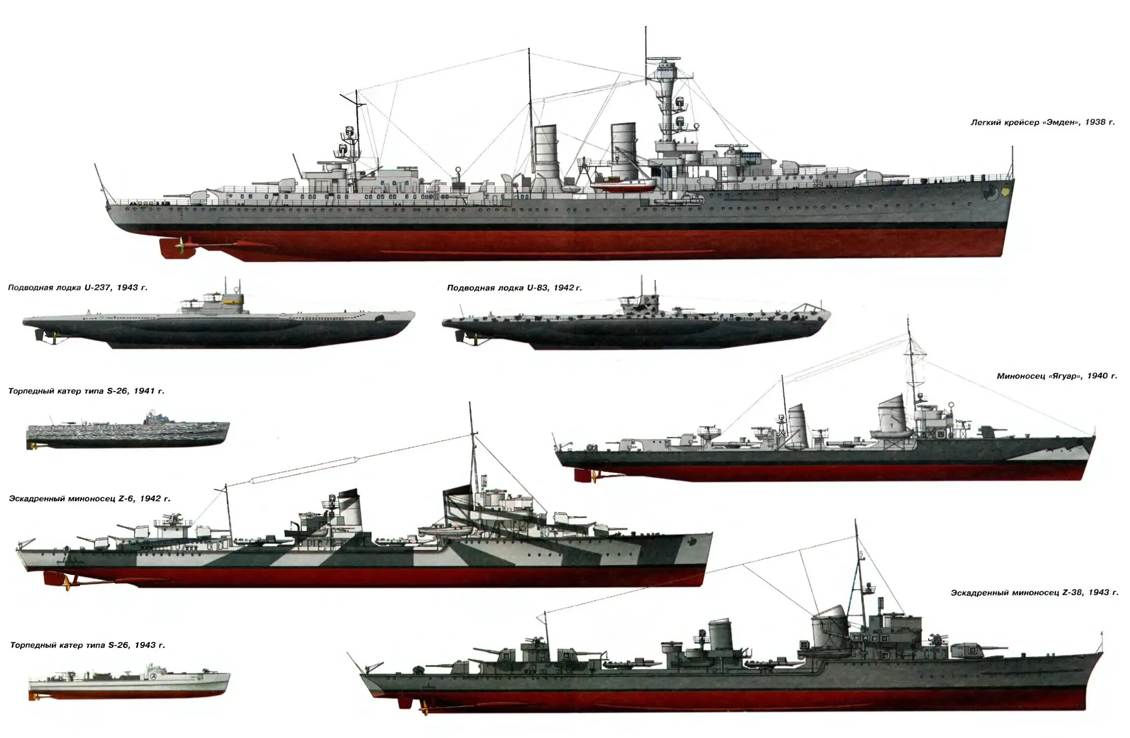 Линкор Кригсмарине бисмарк. Кригсмарине военно-морской флот третьего рейха. Военно-морской флот Германии во второй мировой войне. Флот Германии 2 мировой.