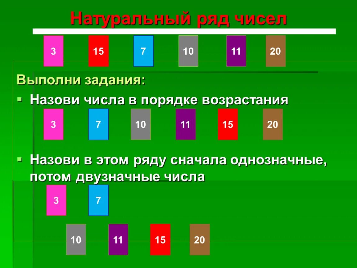 Распорядиться число. Натуральный ряд это натуральные числа. Задания на натуральный ряд чисел. Принцип образования натурального ряда чисел задания. Задание на тему ряд натуральных чисел.