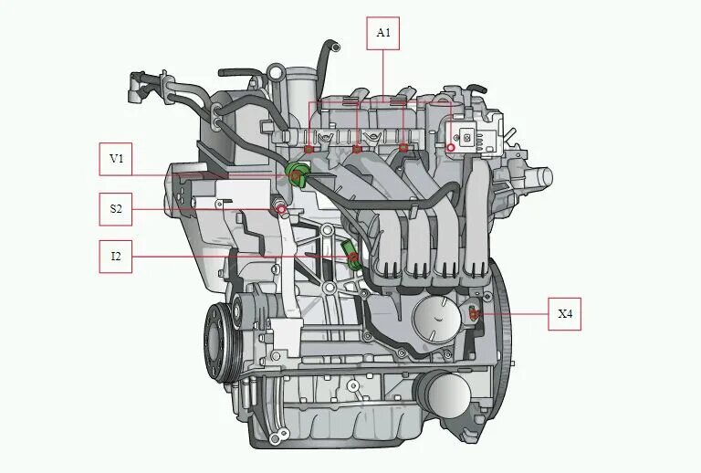 Рапид где номер двигателя. Схема мотора Фольксваген поло 1.6. Схема ДВС Фольксваген поло 1.6. Схема двигателя Фольксваген поло 1 и 6. Двигатель поло седан 1.6 105 схема.