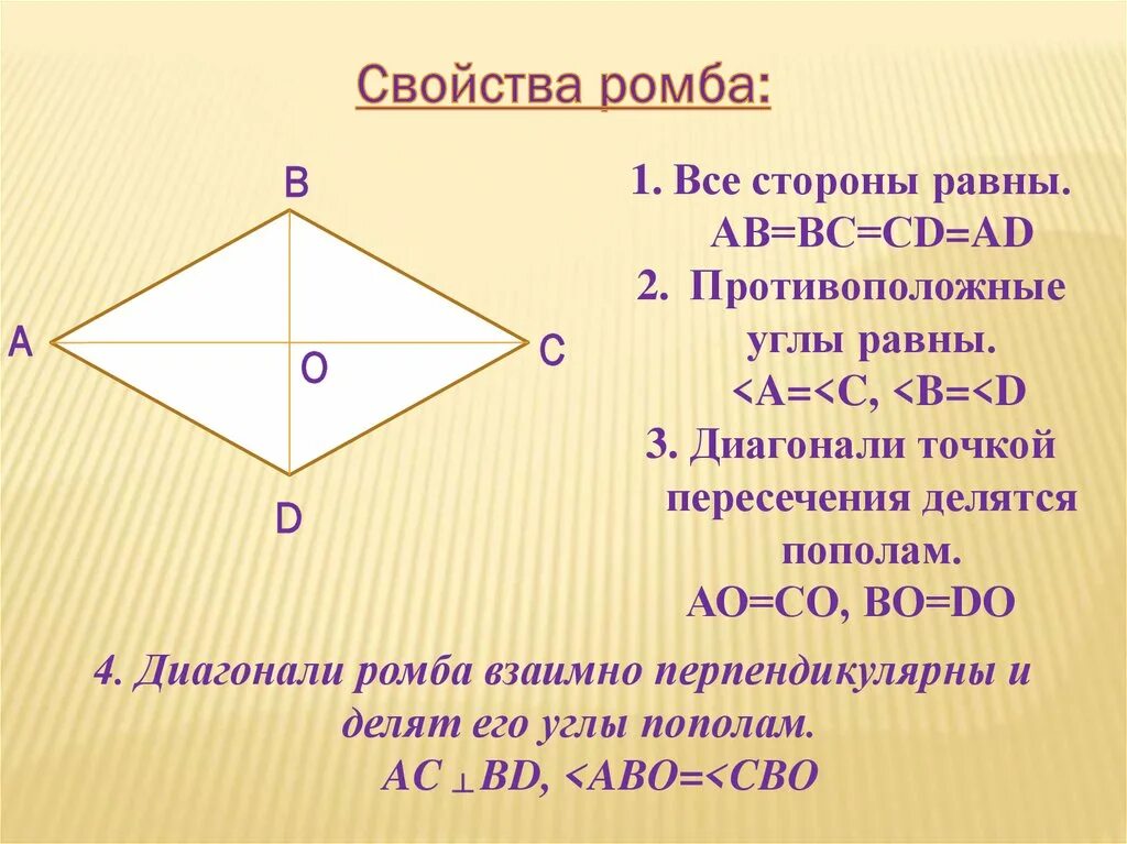 Ромб свойства площадь