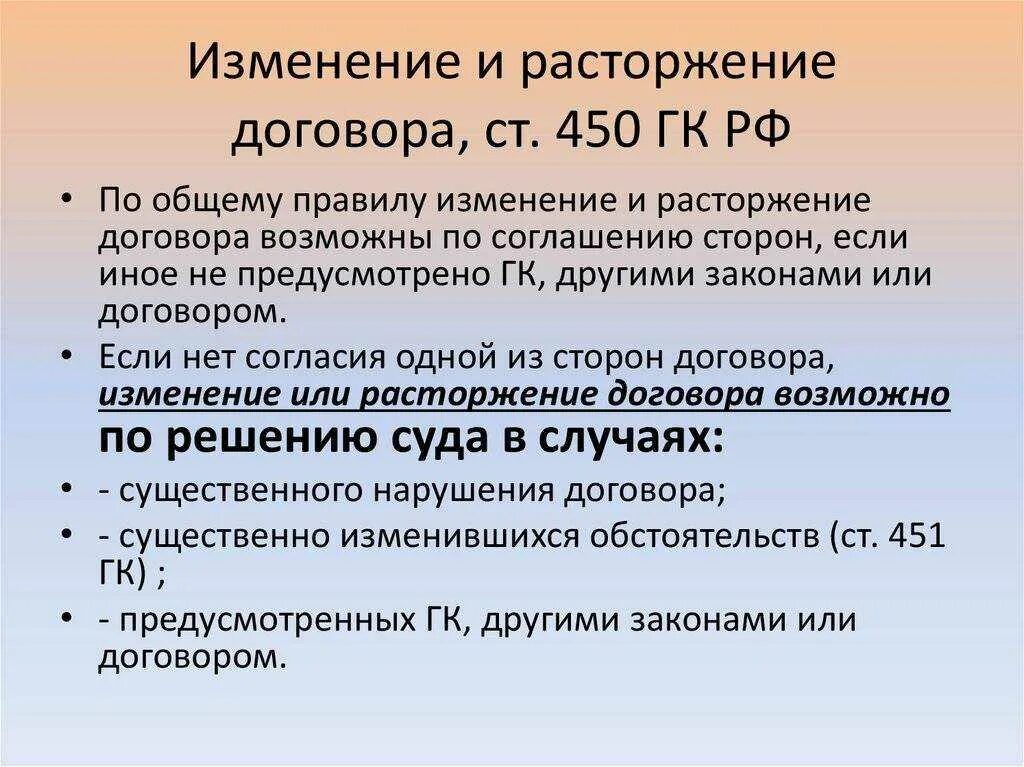 Основания и порядок изменения и расторжения договоров