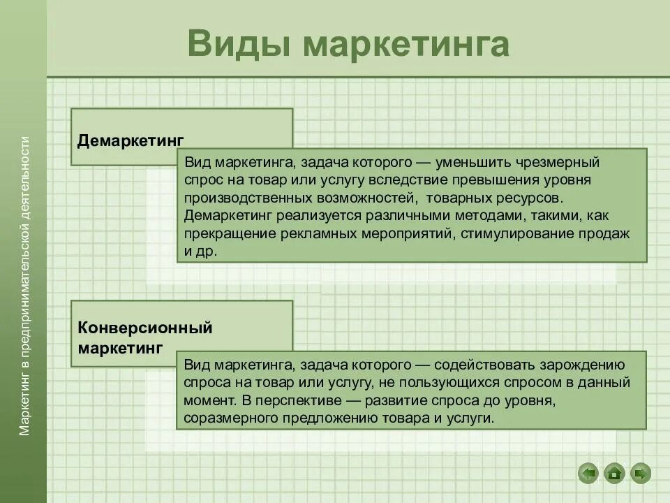 Виды маркетинга примеры. Виды маркетинга. Реферат на тему маркетинг. Демаркетинг маркетинг это. Демаркетинг задачи.