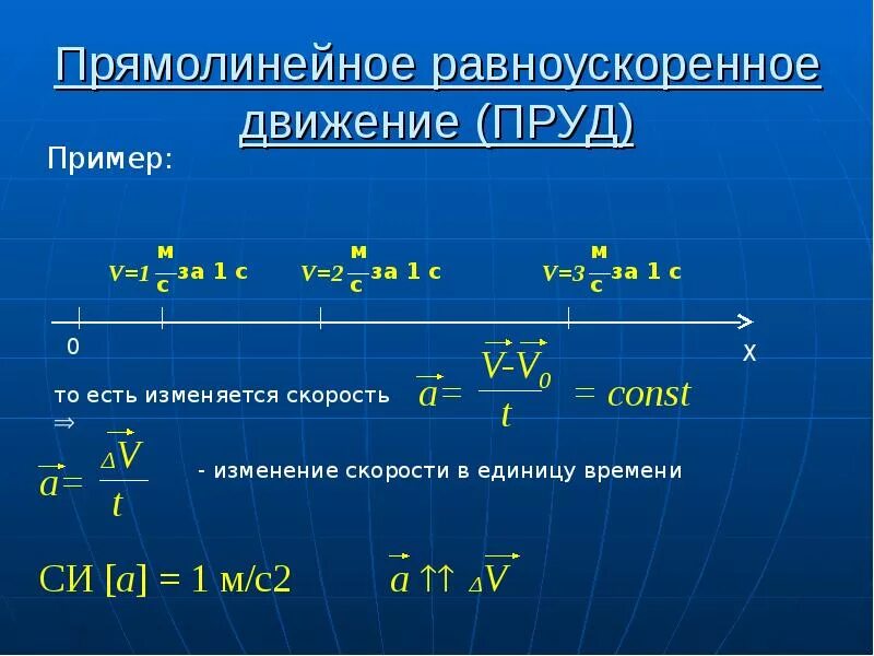 Формула скорости единицы измерения. Прямолинейное равноускоренное движение примеры. Прямолинейное равноускоренное движение формулы. Прямолинейное равноускоренное движение единицы измерения. Скорость при равноускоренном движении единица измерения.