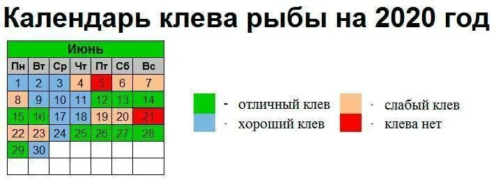 Клев 2020. Рыболовный календарь. Календарь клева на июнь 2022. Лунный календарь рыболова. Календарь ловли рыбы благоприятные дни.