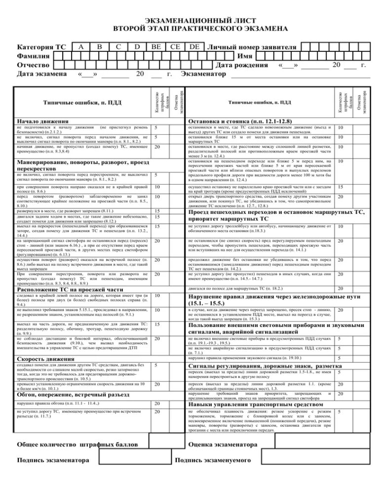 Сколько ошибок можно на экзамене пдд. Экзаменационный лист ГИБДД 2022 штрафные баллы. Экзаменационный лист практического экзамена. Штрафные баллы на экзамене в ГИБДД город 2021. Экзаменационный лист второй этап практического экзамена.