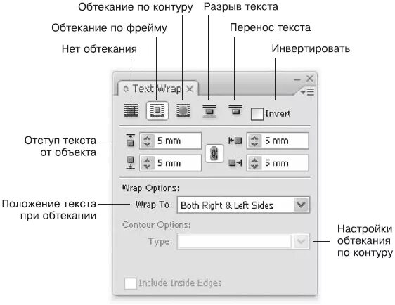 Как сделать обтекание текстом в иллюстраторе. Обтекание текстом. обтекание картинки текстом в индизайне. текст wrap в индизайне. текстовые фреймы в индизайне.